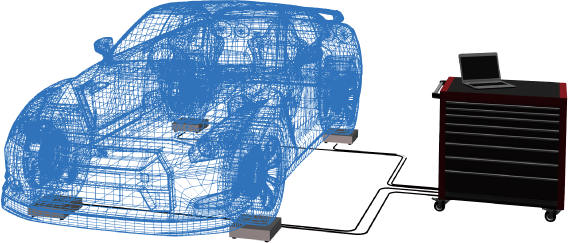 4輪バランス測定器
