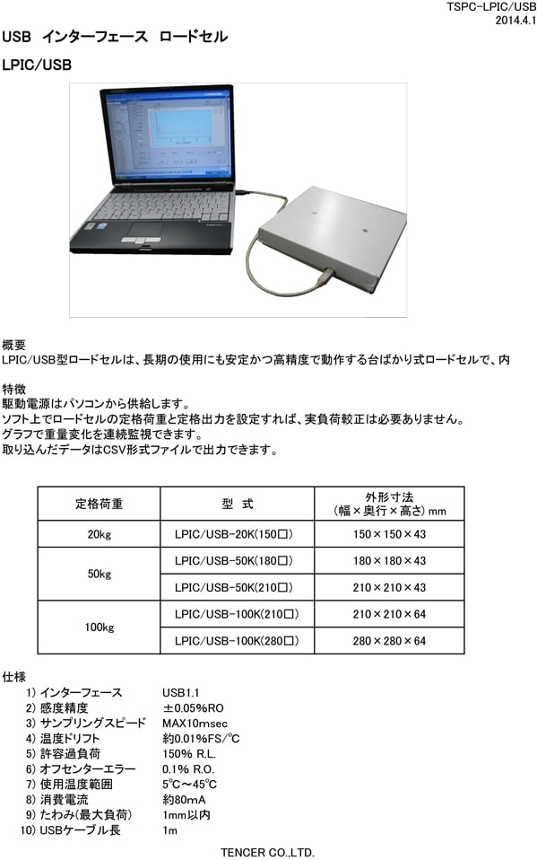 LPIC定格